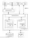Fig. 01 - Enterprise-based searching of new and updated data
