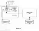Fig. 03 - Enterprise-based searching of new and updated data