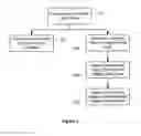 Fig. 04 - Enterprise-based searching of new and updated data