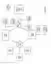 Fig. 07 - Enterprise-based searching of new and updated data
