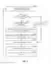Fig. 05 - Dynamically joined fast search views for business objects