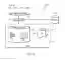 Fig. 03 - Processing materialized tables in a multi-tenant application system