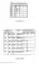 Fig. 07 - Processing materialized tables in a multi-tenant application system