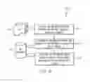 Fig. 09 - Processing materialized tables in a multi-tenant application system