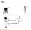 Fig. 02 - Information search, retrieval and distillation into knowledge objects