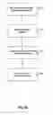 Fig. 09 - Information search, retrieval and distillation into knowledge objects