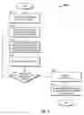 Fig. 03 - Media search engine for a personal media network
