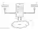 Fig. 01 - METHOD AND SYSTEM FOR REAL-TIME ONLINE COMMENTATOR DEBATE