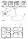 Fig. 01 - Systems and methods for analyzing requirements