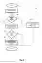 Fig. 06 - Systems and methods for analyzing requirements