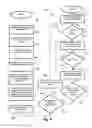Fig. 11 - Systems and methods for analyzing requirements