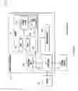 Fig. 02 - Querying documents using search terms