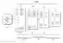 Fig. 01 - Employing topic models for semantic class mining