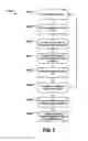 Fig. 06 - System and method for television search assistant