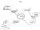 Fig. 02 - Methods, systems, and products for measuring health