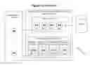 Fig. 02 - Method and system for enhancing scalability of analytic window functions