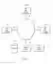 Fig. 02 - Audio content distribution control system