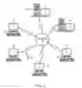 Fig. 05 - Computer method and apparatus of information management and navigation