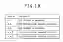 Fig. 08 - Data generating device and data generating method, and data processing device and data processing method