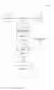 Fig. 02 - Effective dating for entity attributes and relationships