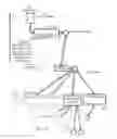 Fig. 09 - Versioned file system with pruning