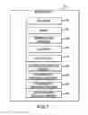 Fig. 07 - Apparatus and method for reducing frequent server messages