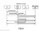 Fig. 08 - Apparatus and method for reducing frequent server messages