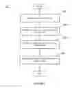 Fig. 07 - SYSTEM, METHOD, AND APPARATUS FOR PROVIDING THIRD PARTY EVENTS IN A SOCIAL NETWORK