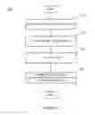 Fig. 08 - SYSTEM, METHOD, AND APPARATUS FOR PROVIDING THIRD PARTY EVENTS IN A SOCIAL NETWORK