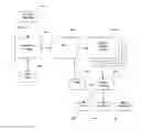 Fig. 01 - Customizing tracking changes to user content in an online social network