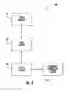 Fig. 04 - COMMUNICATIONS SYSTEM PROVIDING REDUCED ACCESS LATENCY AND RELATED METHODS