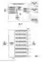 Fig. 06 - COMMUNICATIONS SYSTEM PROVIDING REDUCED ACCESS LATENCY AND RELATED METHODS