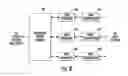 Fig. 07 - COMMUNICATIONS SYSTEM PROVIDING REDUCED ACCESS LATENCY AND RELATED METHODS