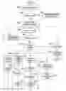 Fig. 01 - User interface for a handheld device