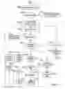Fig. 09 - User interface for a handheld device