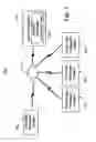 Fig. 02 - Using automated agents to facilitate chat communications