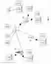 Fig. 02 - LOCATING ENTITIES