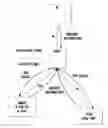 Fig. 01 - METHOD AND APPARATUS FOR MANAGING AND PROCESSING POLICY PROFILE RESTRICTIONS