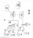 Fig. 03 - METHOD AND APPARATUS FOR MANAGING AND PROCESSING POLICY PROFILE RESTRICTIONS