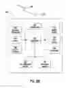 Fig. 04 - METHOD AND APPARATUS FOR MANAGING AND PROCESSING POLICY PROFILE RESTRICTIONS