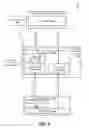 Fig. 03 - Method and system for management of sampled traffic data