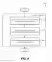 Fig. 09 - Method and system for management of sampled traffic data
