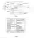 Fig. 02 - Method and equipment for accessing a telecommunication network