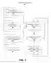 Fig. 07 - DYNAMICALLY ALLOCATING INDEX SERVER RESOURCES TO PARTNER ENTITIES