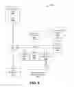 Fig. 08 - DYNAMICALLY ALLOCATING INDEX SERVER RESOURCES TO PARTNER ENTITIES