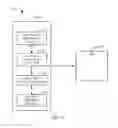 Fig. 08 - Method and apparatus to facilitate voice activity detection and coexistence manager decisions