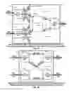 Fig. 22 - Apparatus and method for synchronized networks