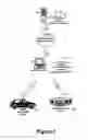 Fig. 02 - Proximity synchronizing audio gateway device