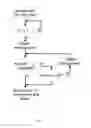 Fig. 06 - System and method for evaluating network transport effects on delivery of media content