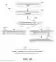 Fig. 04 - Codepage-independent binary encoding method